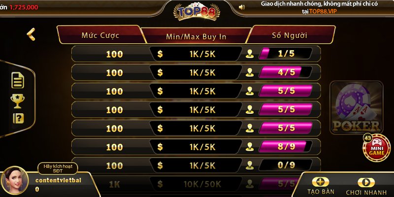 Một số thông tin cơ bản về Poker Top88